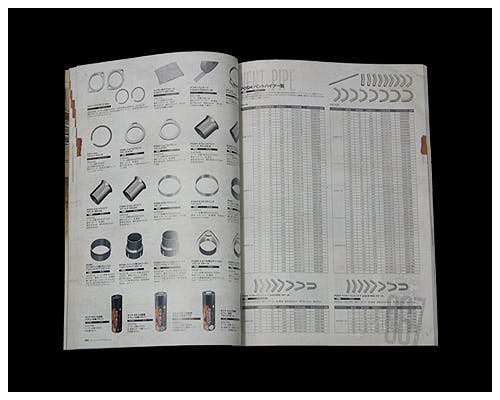 ハーレー用パーツ カスタムパーツの通信販売 ネオファクトリー