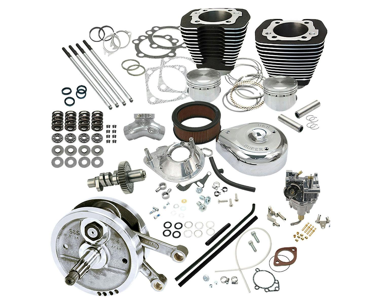 ハーレー用パーツ カスタムパーツの通信販売 ネオファクトリー