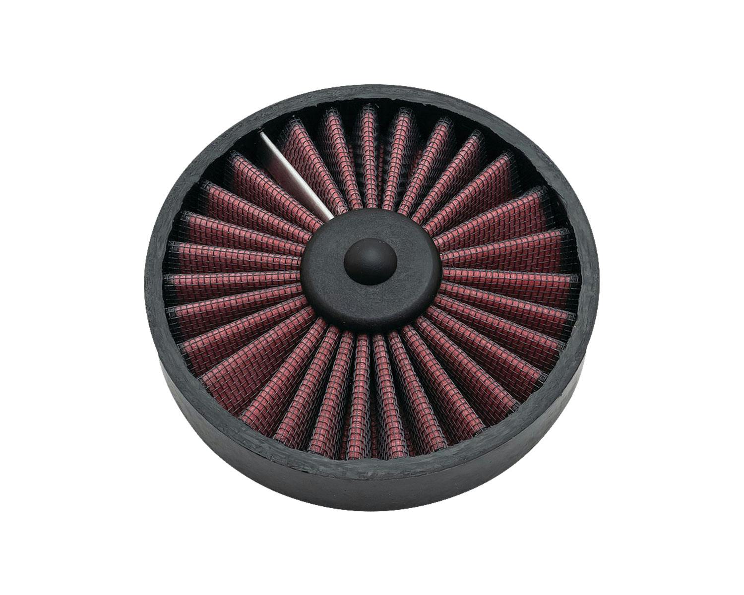 ハーレー用パーツ カスタムパーツの通信販売 ネオファクトリー