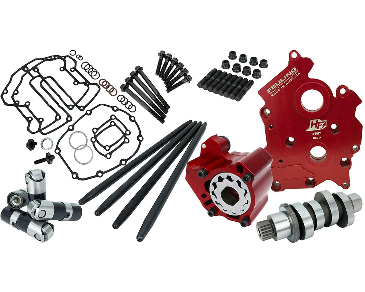 ハーレー用パーツ カスタムパーツの通信販売 ネオファクトリー