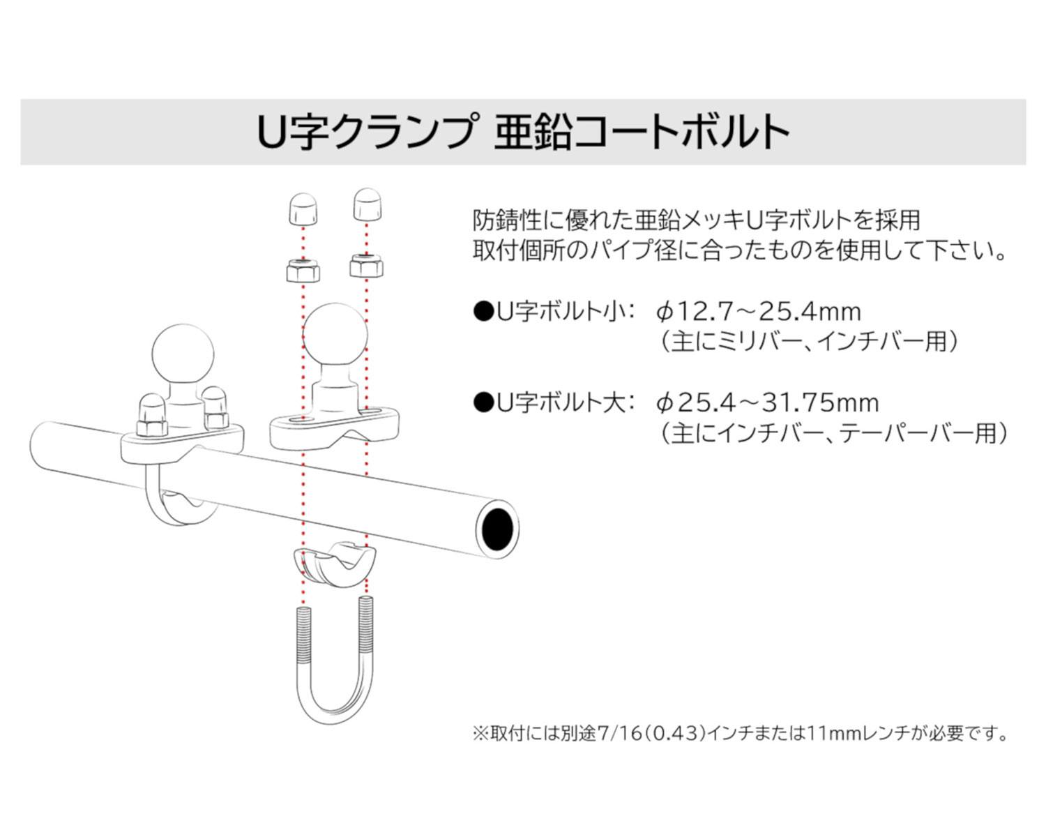 ハーレー用パーツ カスタムパーツの通信販売 ネオファクトリー