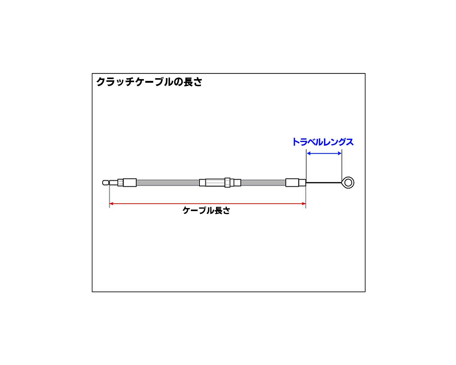 ハーレー用パーツ カスタムパーツの通信販売 ネオファクトリー