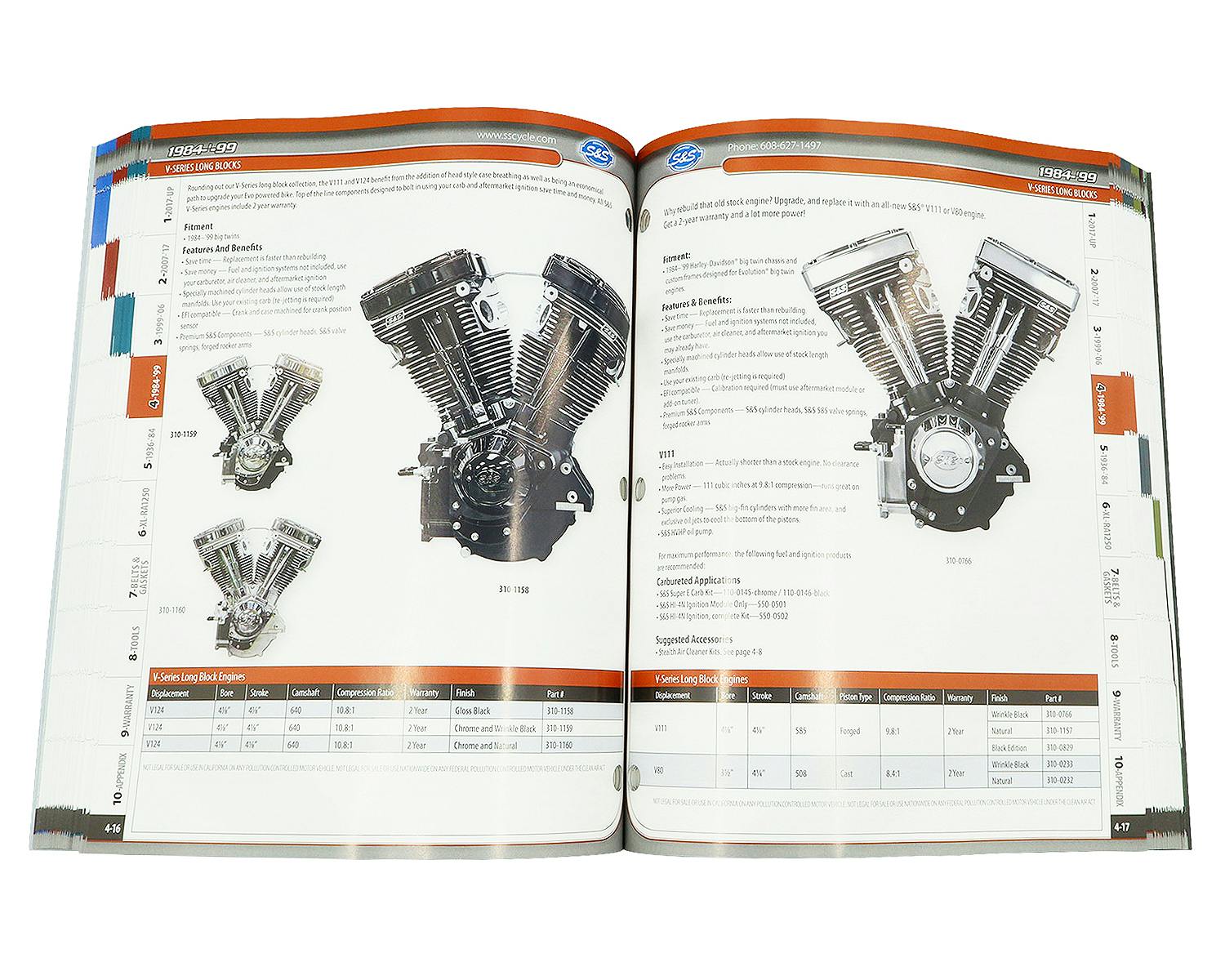 ハーレー用パーツ カスタムパーツの通信販売 ネオファクトリー