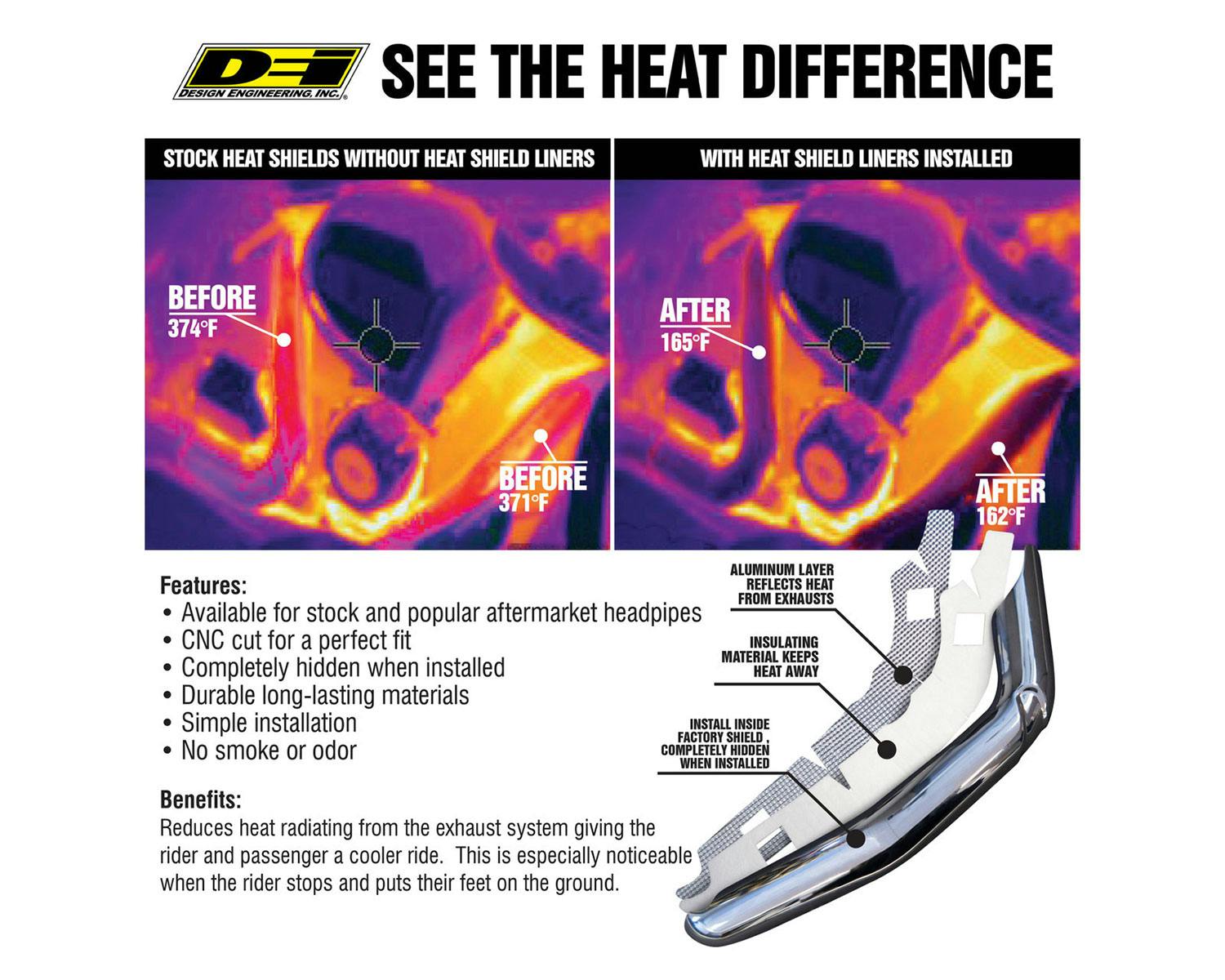 しぃくさま 専用 ZX MkⅡ 5H 25° TR Hybrid 85-S ユーティリティ スリクソン SRIXON ZX