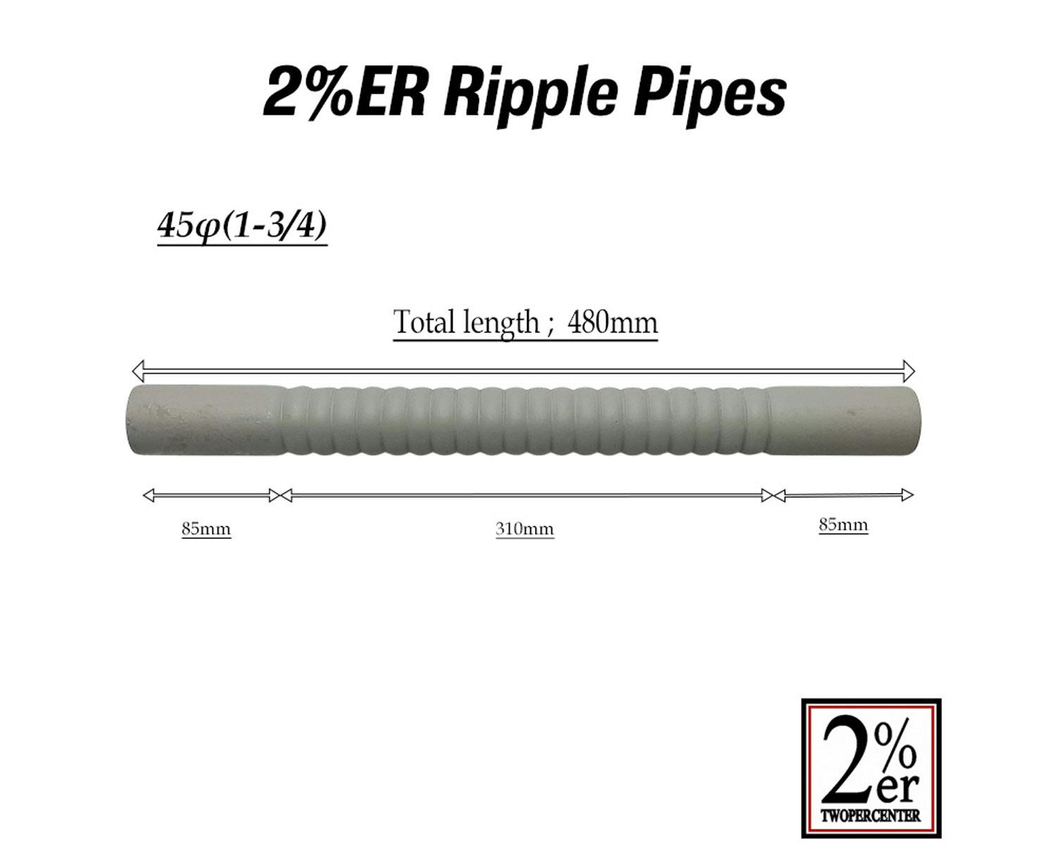 メル45983　計11枚 ハーレー用パーツ カスタムパーツの通信販売 ネオファクトリー