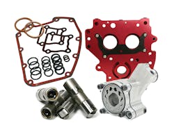 HP+シリーズ ギアドライブ用オイリングシステム 99-06y TC